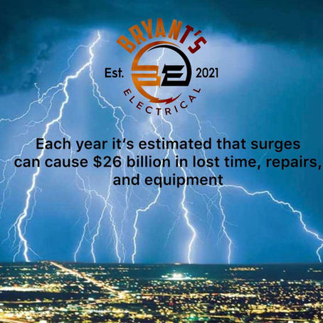 Why Electrical Surge Protection For Entire Homes Are Important | Red Deer