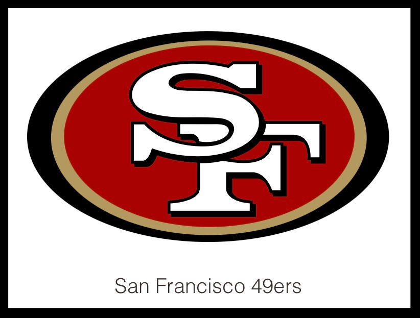 Thumbnail: Team-Inspired Handmade Bracelets - Great for NFL Fans (New York - Washington)