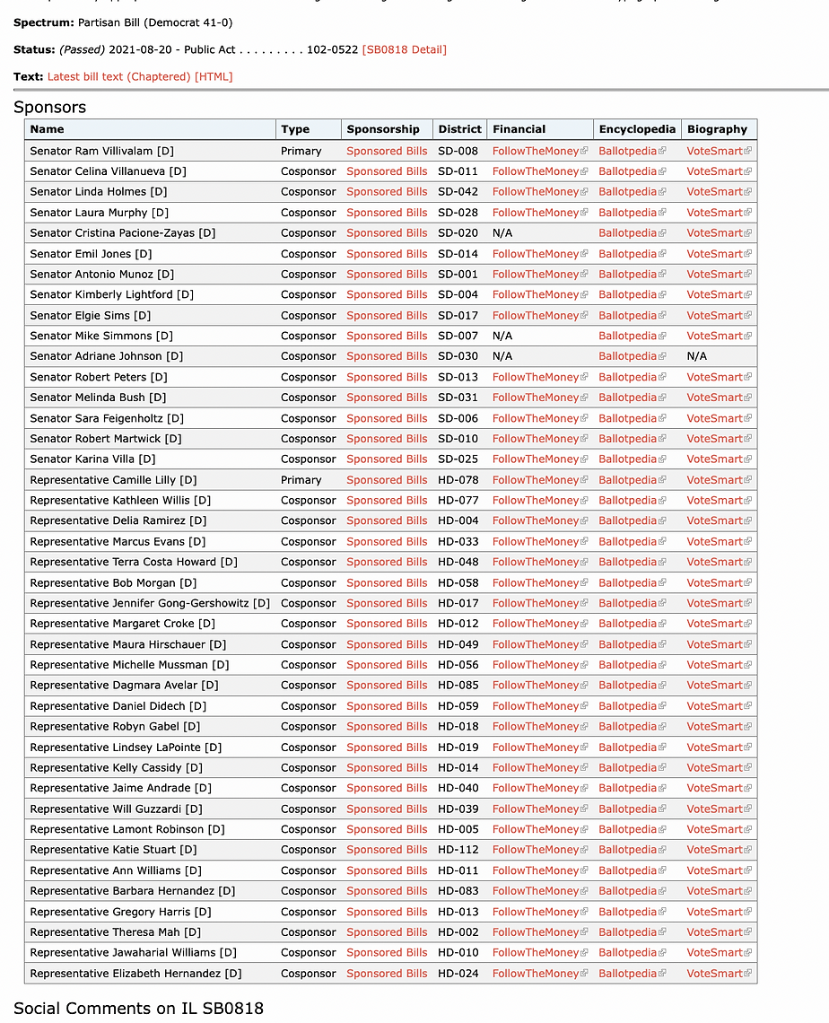 Screen Shot 2022-07-12 at 12.47.27 PM.png