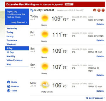 Trying to Keep Cool!