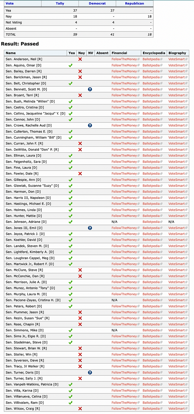 Screen Shot 2022-07-12 at 1.13.51 PM.png