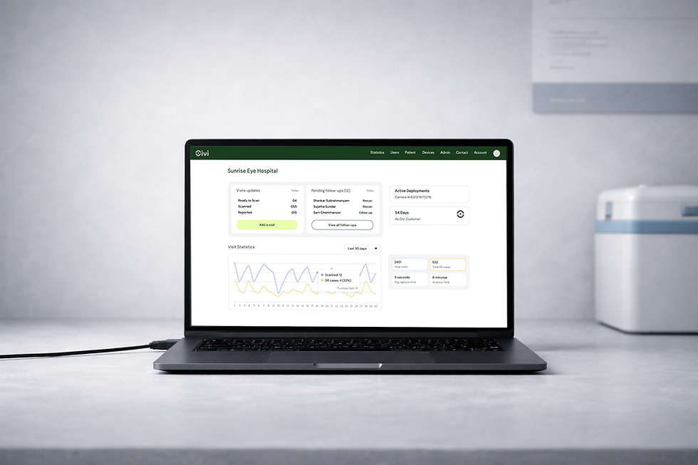 Laptop mockup_realistic scene.png