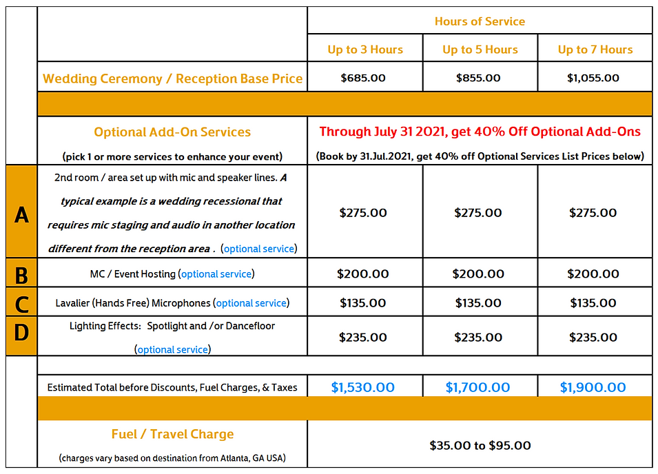 ADIQUEST Music Pricing Grid for Website (01.Jul.2021).png