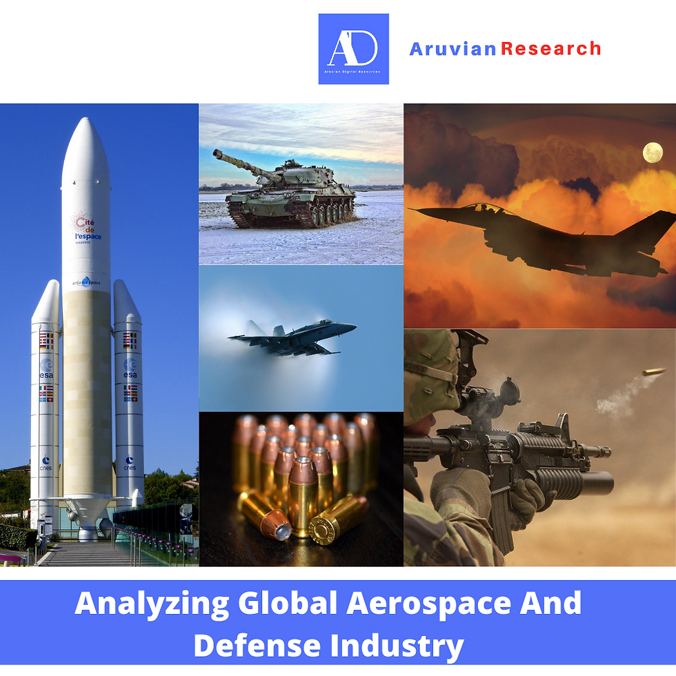 Global Aerospace And Defense Industry Aruvian Digital