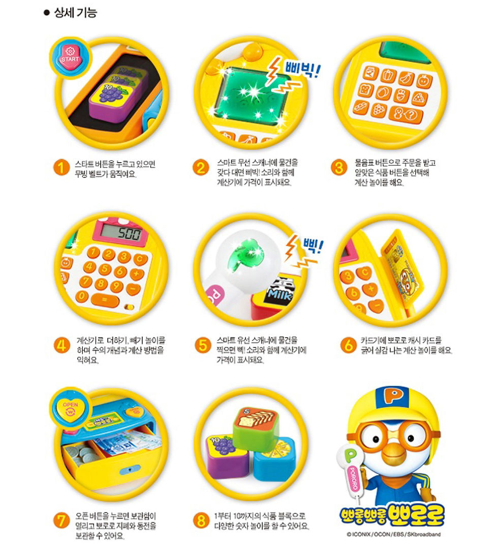 Thumbnail: 收銀機