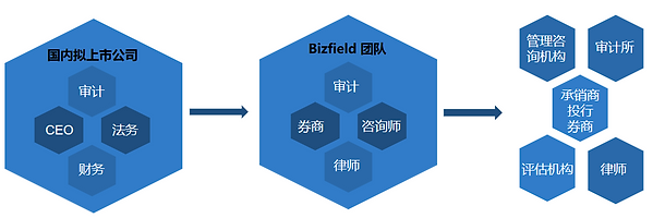 我们的定位、.png