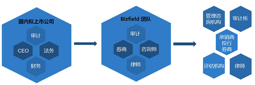 我们的定位、.png