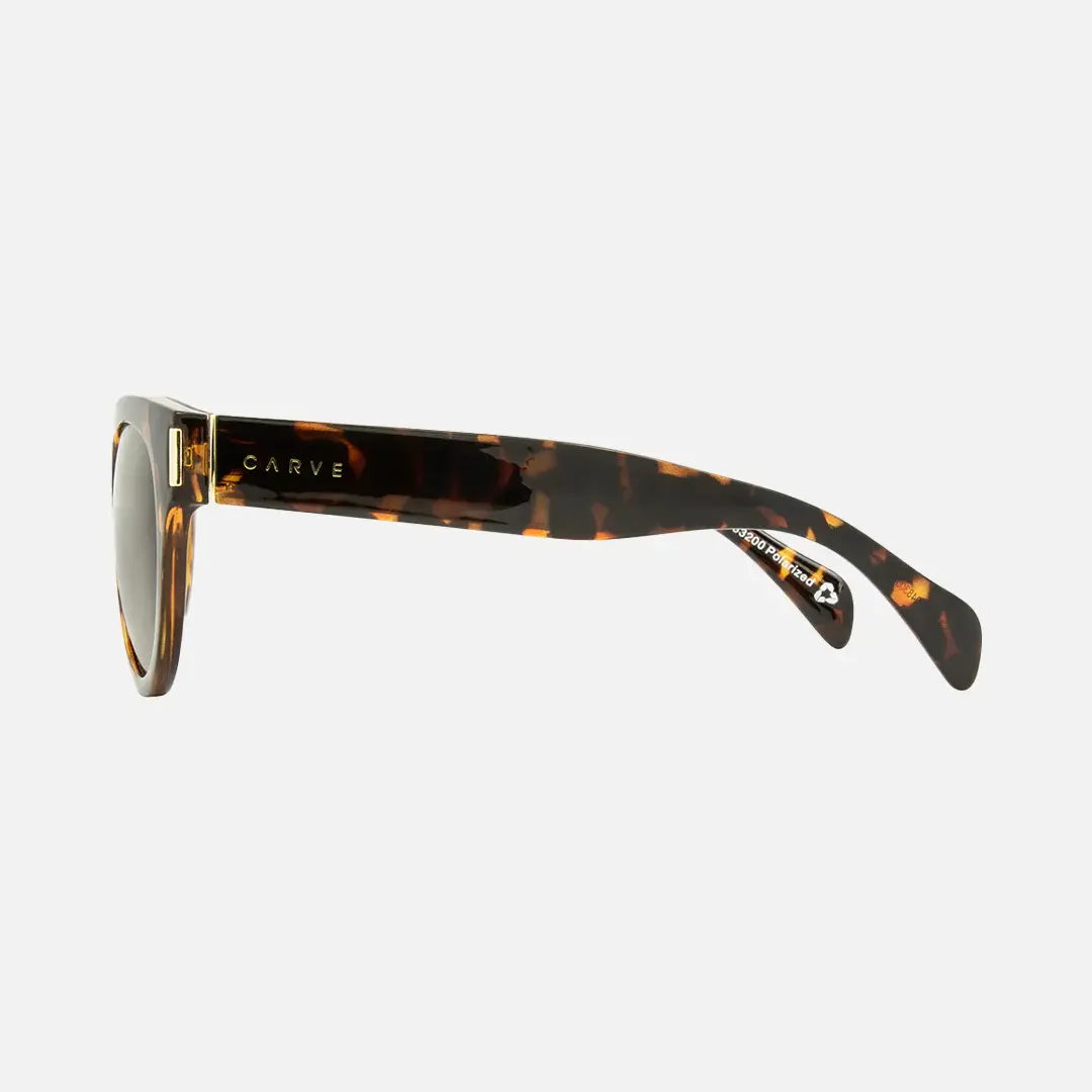 Vivian (recycled) Polarised Sunglasses