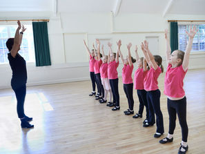 動きの習慣はどこからやってくる?