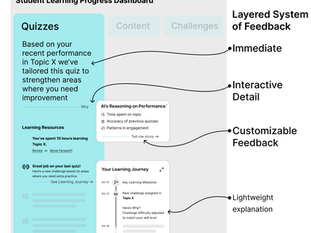 Navigating AI User Experience Challenges in Enterprise Platforms