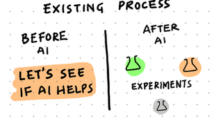 Scaling AI Solutions: Best Practices for Successful Experiments