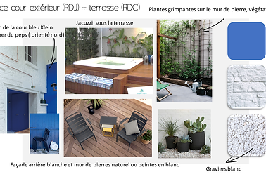 planche d'ambiance cour intérieur avec jacuzzi