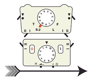 3) Circular Row 2 Diagram