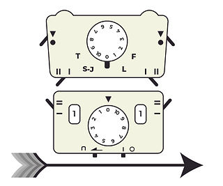 1) Set-Up Row Diagram