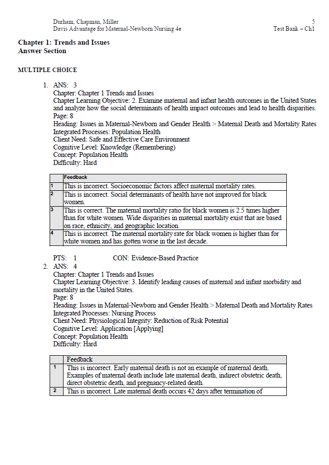 Thumbnail: Davis Advantage for Maternal Newborn Nursing: Critical Components of Nursing Care 4th Edition Test Bank