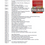 Thumbnail: Psychiatric and Mental Health Nursing for Canadian Practice 5th Edition Test Bank