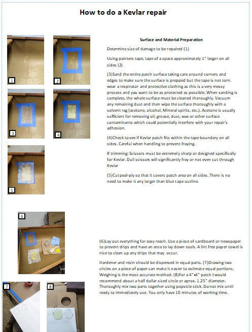 Thumbnail: Kevlar Hull Patch Kit