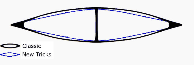 hornbeck boats capacity comparison