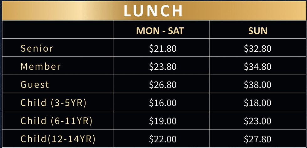 Lunch-Dinner: Prices