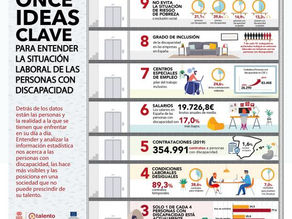 CLAVES EMPLEO DISCAPACIDAD