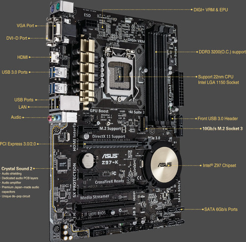 ASUS Z97-K - High-Performance ATX Motherboard for Intel 4th & 5th