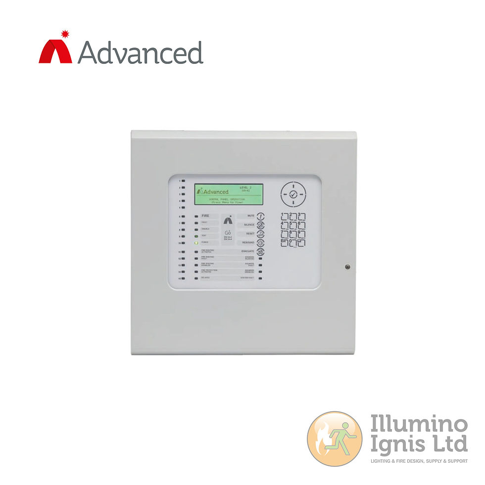 Go+ Panel (Full Protocol Quantity Non – Networkable)