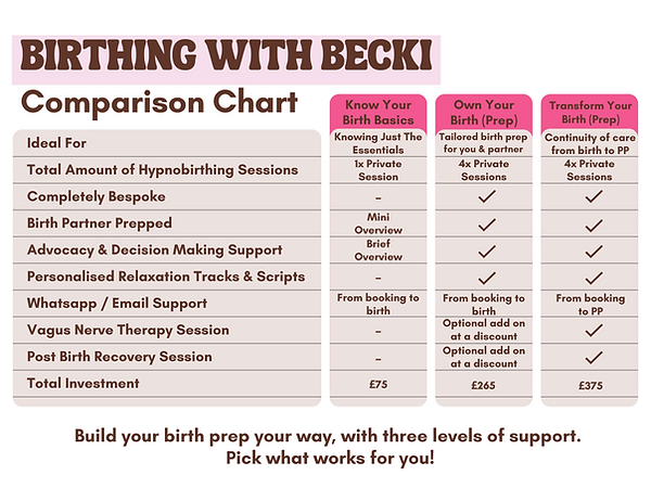 BWB Comparison Graph (4).png