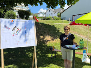 Die RMS 2026 an der Wildbergete