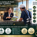 Formação Técnica em Golfe: a chave para o hotel compreender, vender e fidelizar o golfista