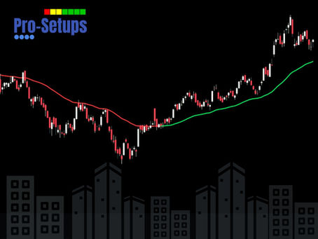 Leveraging the Power of Rising 50-Day Moving Average for Profitable Trading