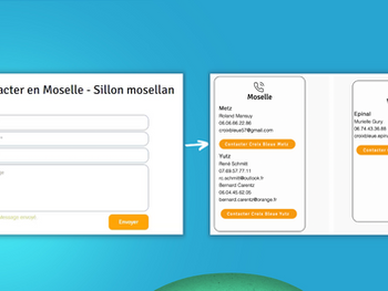 TUTO WIX : Trois etapes pour créer un formulaire multi contacts avec Wix