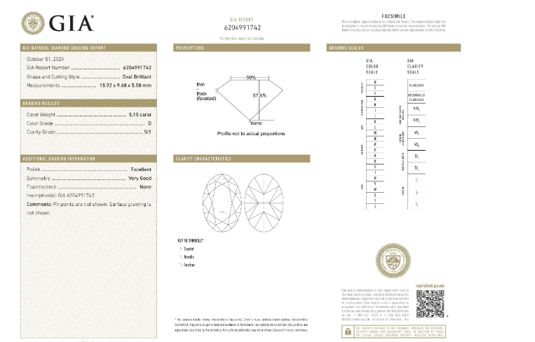 Thumbnail: GIA 5.15ct Oval Diamond D color