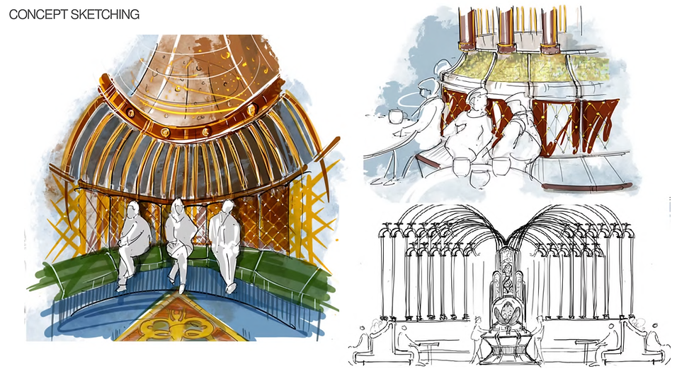 Concept sketching for Experiential F&B