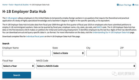 H-1B申请被RFE的几大常见理由