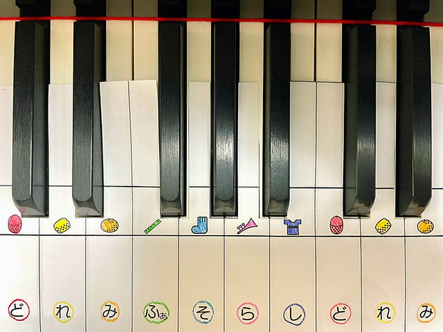 音名 ドレミファソラシ について 音名 ドレミファソラシ について