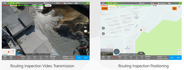 Imagem de uma inspeção de ar com Purway. Image of an air inspection with Purway