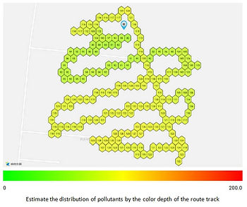 Purway Prophet Air Polluition. Distribution of pollutants by the color. Distribuição de poluentes pela cor
