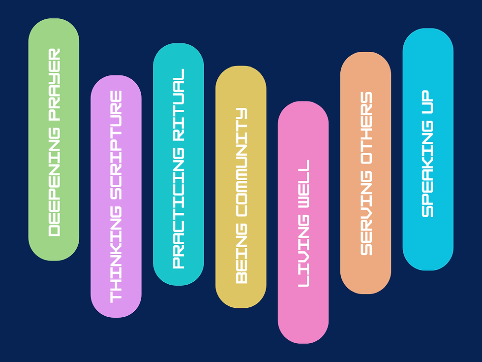 Sunday Worship 19 April | Deepening Prayer