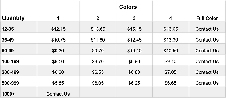 Gildan SoftStyle Updated Pricing 2-27.png
