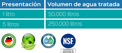 presentación 1 y 5 lt wach liquid softener