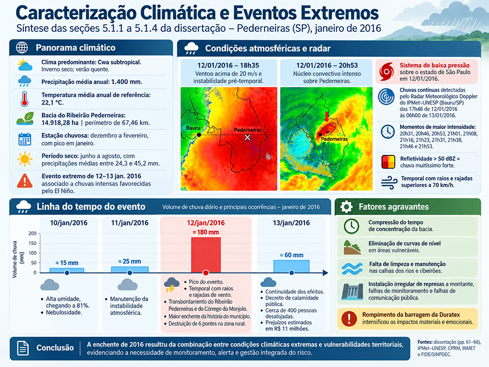 Imagem do ChatGPT 25 de set. de 2026, 21_54_48.png