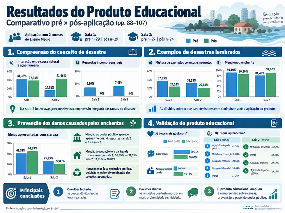 Imagem do ChatGPT 26 de set. de 2026, 12_39_05.png