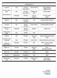 Stage Right Run Sheet