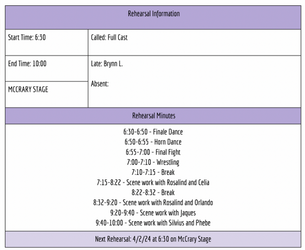 Rehearsal Report 4/1 Page One