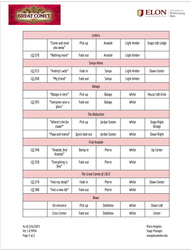 Great Comet Spot One Run Sheet