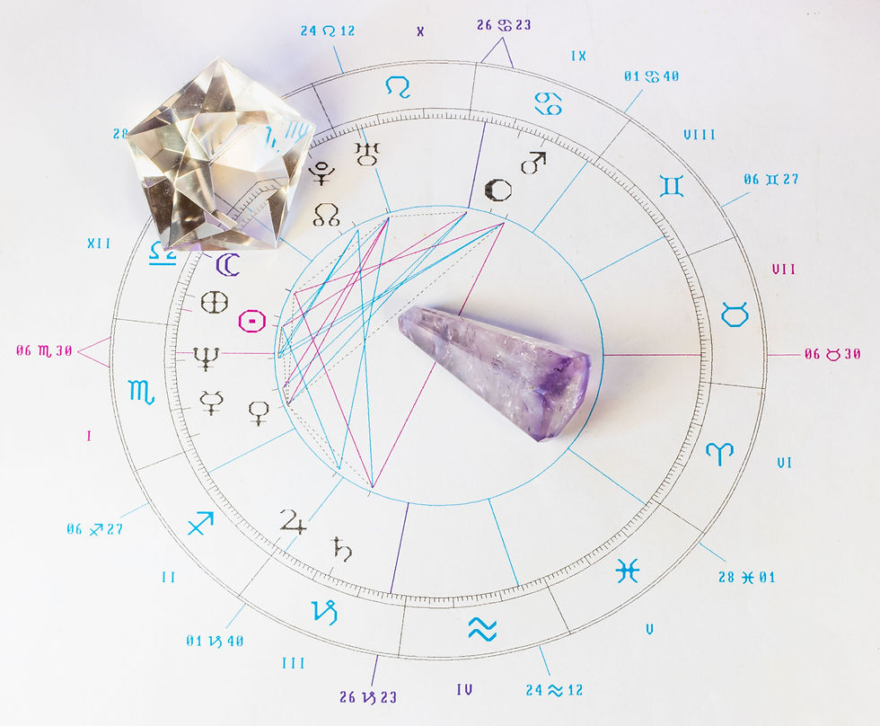 Best Zodiac Crystal Pairings for Your Sun Sign