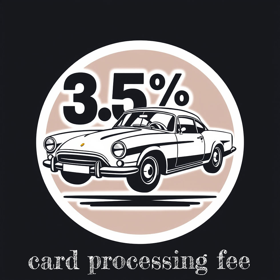 3.5% Card Processing Fee