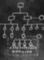 a simple organizational chart drawn with chalk on a chalk board