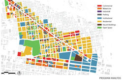 Neighborhood Zoning