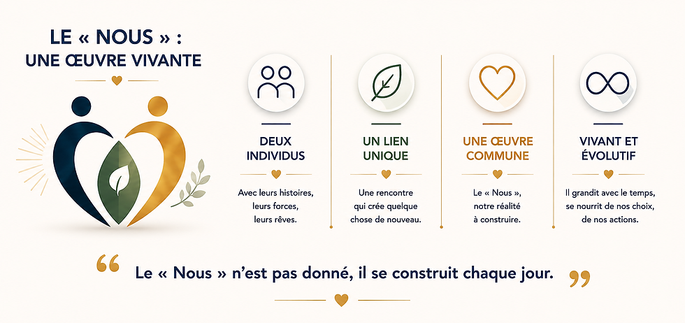 Nous 4 4 4.png
